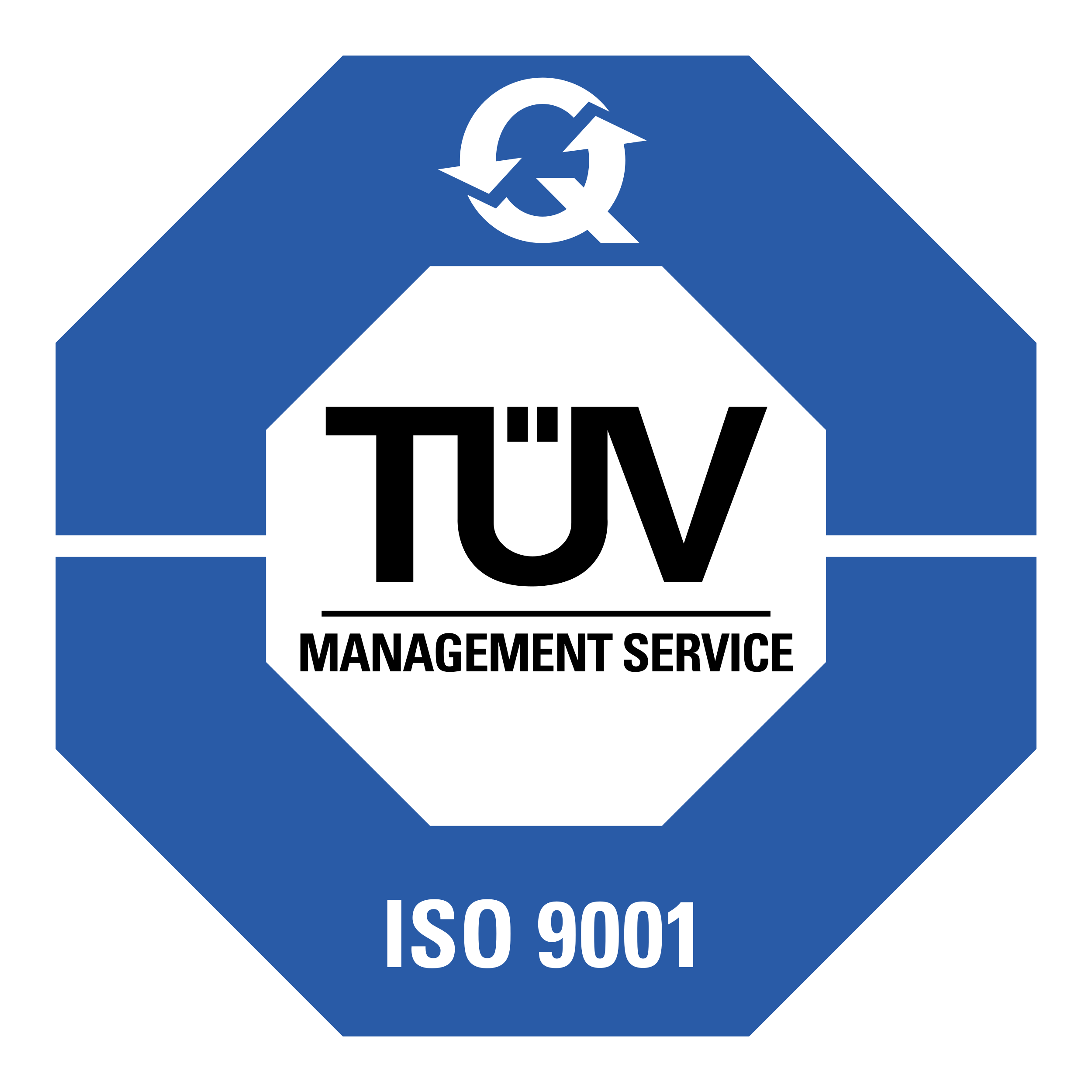 TUV